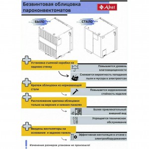 Пароконвектомат ABAT (АБАТ) ПКА 10-1/1ПМ2-01 (автоматическая мойка) 11000018918 Пароконвектомат ABAT (АБАТ) ПКА 10-1/1ПМ2-01 (автоматическая мойка) 11000018918